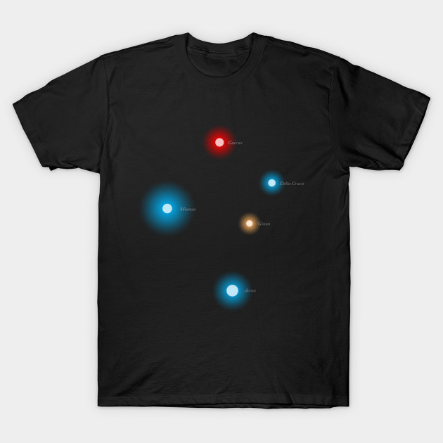 Constellation Southern Cross